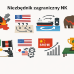 Trzecia wojna w Zatoce. Izrael tworzy zastępy szyickich męczenników | Niezbędnik Zagraniczny NK 13–20 marca 2026 r.